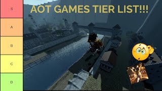 What are the BEST ROBLOX Attack On Titan games in 2023 │ATTACK ON TITAN GAME TIER LIST [upl. by Aiken415]