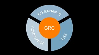 Understanding GRC Governance Risk and Compliance [upl. by Mieka]