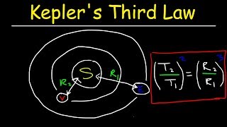 Keplers Third Law of Planetary Motion Explained Physics Problems Period amp Orbital Radius [upl. by Servais]