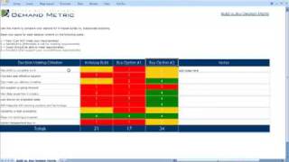 Build vs Buy Decision Matrix [upl. by Jeanie]