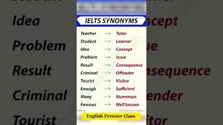 IELTS Synonyms  Synonyms [upl. by Miahc]