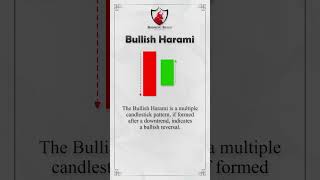 Bullish Harami Candlestick Pattern  Booming Bulls shorts [upl. by Ennaegroeg]