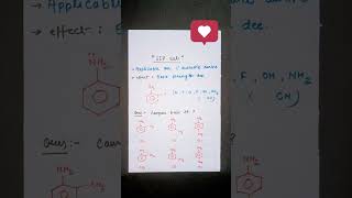 Steric Inhibition Of Protonation  SIP Rule  Organic Chemistry neet shorts [upl. by Greysun100]