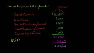 Accept or Reject Special Order  Managerial Accounting [upl. by Zetroc]