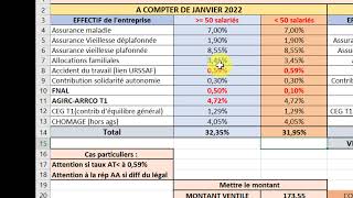 Actualité paie 2022  modification du taux de la RGCP pour 2022 [upl. by Bern]