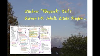 quotWoyzeckquot Szenen 19 In 15 Min  Inhalt SchlüsselZitate Aussagen Fragen bsd zur Aktualität [upl. by Ledif]