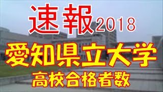 【速報】愛知県立大学 2018年平成30年 合格者数高校別ランキング [upl. by Pulcheria]