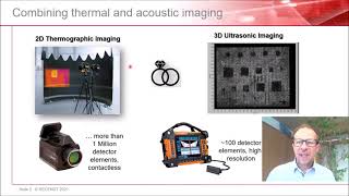 Photons Plus Ultrasound Imaging and Sensing SPIE BIOS 06  11032021 [upl. by Ahseyn]