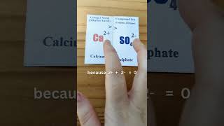 The formula of calcium sulfate shorts ions chemicalformulae [upl. by Akeryt]