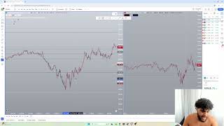 How I got funded another 150k Trade Recap  May 21st 2024 [upl. by Massiw]