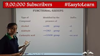 Functional Group  IUPAC Nomenclature  Organic Chemistry  Class 10  CBSE  NCERT  ICSE [upl. by Eerat]