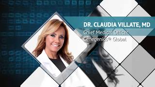 Overview of the Cenegenics® program  Explained by Dr Claudia Villate MD [upl. by Akemat]