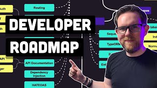 Backend Developer Roadmap  Everything you need to know in 2023 [upl. by Einner]