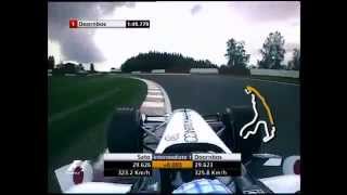 F1 2005 Takuma Sato BAR Honda SPA [upl. by Drais]