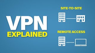 VPNs Explained  SitetoSite  Remote Access [upl. by Sabsay546]