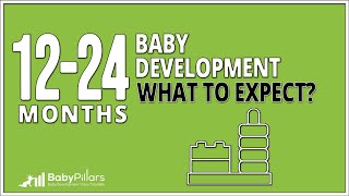 1224 months developmental milestones  What To Expect  2019 Update [upl. by Bena]