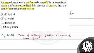 4 A charged particle of mass  \ m \  and charge  \ q \  is released from rest in unifor [upl. by Carry]