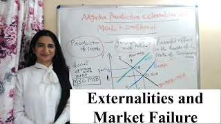 Externalities amp Market Failure  Economics  UGC NET  Gradeup  Amit Chatterjee [upl. by Valene]