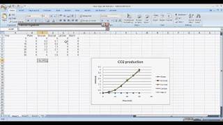 BIO 111 Cellular Respiration rate calculation [upl. by Sigmund]