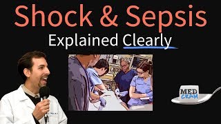 Shock Explained Clearly  Cardiogenic Hypovolemic and Septic [upl. by Pavyer]