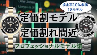 【価格改定】ロレックス定価割れ・定価割れ間近モデルプロフェッショナルモデル編【2024年1月版】 [upl. by Mattias]