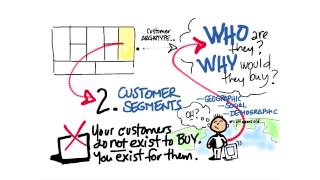 Customer Segments  How to Build a Startup [upl. by Hagile]