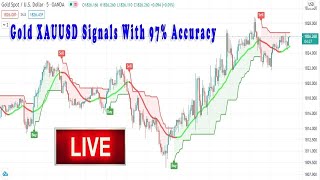 Gold Live Signals  XAUUSD TIME FRAME 5 Minute M5  Best Forex Strategy Almost No Risk [upl. by Siberson]