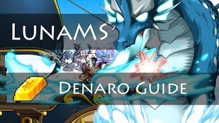 LunaMS Commerci Denaro Guide [upl. by Haimaj]