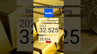 Docebo stock Learning Platform dcbo stock shorts docebo dcbo [upl. by Natan668]