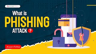 What is Phishing Attack  Email Phishing Attack  Social Media Phishing Attack [upl. by Ereynihc]