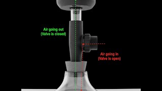 HOW IT WORKS  PLAATO Valve V2 [upl. by Yderf]