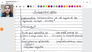 Endophthalmitis [upl. by Eibber]