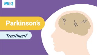 Dopamine replacement in Parkinsons disease Initial therapy [upl. by Fessuoy706]