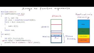 Arrays as function arguments [upl. by Handler]