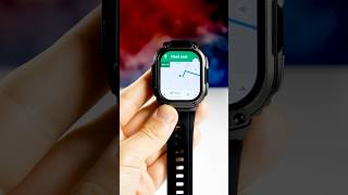 Zeblaze Thor SQ Smartwatch  Builtin GPS Google Maps and Strava [upl. by Ilatan781]