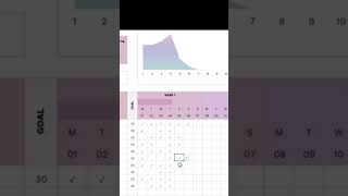 Excel Habit Tracker Spreadsheet productivity habittracking habitplanner habitspreadsheet goals [upl. by Noyart386]