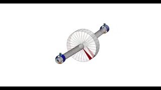 Laval rotor critical speed fluid whirl and fluid whip [upl. by Lehcear]