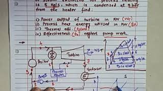 Lecture 6 Numerical on Cogeneration in thermal power plant [upl. by Fenton]