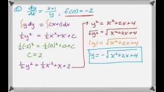 Calc AB 2010 Form B FRQ 5 [upl. by Illil958]