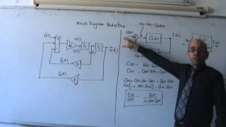 Finding the block diagram from basics Part II finding the transfer function 10112013 [upl. by Geno546]