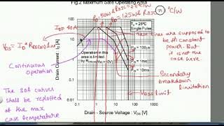 MOSFET DATASHEET READING [upl. by Yenttirb]