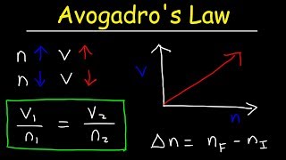 Avogadros law Practice Problems [upl. by Rene]