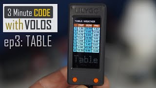 3 Minute Code with Volos  TABLE ep3 [upl. by Soutor]