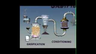 Gaseificação [upl. by Werda]
