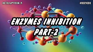 Chapter5  Enzymes  Enzymes Inhibition Part5 Hindi [upl. by Daisy759]