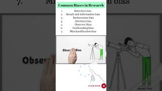 Types of Bias in Research shorts bias research biases typesofbias classification healthcare [upl. by Nyre]