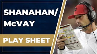 Play Call Sheet Kyle Shanahan amp Sean McVay Style Playcall Sheet [upl. by Tullus]