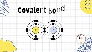 Covalent Bonding chemistry chemistrynotes school cbse icse learn science reaction elements [upl. by Nirag]