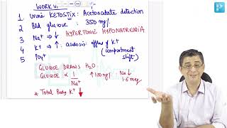 Diabetic Ketoacidosis Medicine Revision For FMGE NEET PG By Dr Deepak Marwah [upl. by Knowles788]