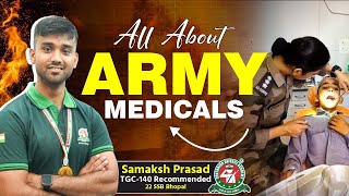 9 Major Tests in Army Medicals💉 after SSB Recommendation🧐 Must watch for Defence Aspirants medical [upl. by Anasiul]